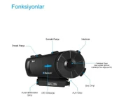 SCS S3 INTERCOM thumbnail 7