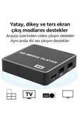 Otomatik Açılır 7/24 Reklam Oynatıcı İşletme Tanıtım Ekranı HDMI/AV USB/TF Kart thumbnail 2