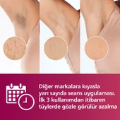 Philips Lumea Advanced BRI921/00 IPL Lazer Epilasyon Aleti thumbnail 3