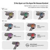 Bester HD8002 Saç Kurutma Makinesi 1800W BLDC Fırçasız Motor thumbnail 4