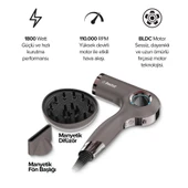 Bester HD8002 Saç Kurutma Makinesi 1800W BLDC Fırçasız Motor thumbnail 3