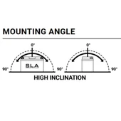 BS BATTERY BTR4A-5 SLA Motosiklet Aküsü 300667 thumbnail 4