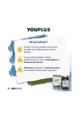 Youplus Omega 3 1000 Mg 30 Kapsül 4 Adet thumbnail 3
