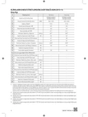 Samsung AR09BXCABWK/SK Windfree Premium Plus 9000 Btu A++ Inverter Duvar Tipi Klima thumbnail 7