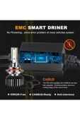 Forza Hb4 9006 Cree (csp) Led Xenon Takımı **yeni Nesil Mini** (canbus) thumbnail 6