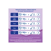 Aptamil Prosyneo 1 Bebek Sütü 0-6 Ay 800 gr thumbnail 4