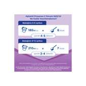 Aptamil Prosyneo 2 Bebek Sütü 0-6 Ay 800 gr thumbnail 6