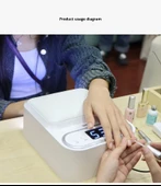 T9 Deri Yüzeyli Manikür Tırnak Kurutucu UV Led Lamba Protez Tırnak Lambası Beyaz 48W thumbnail 5