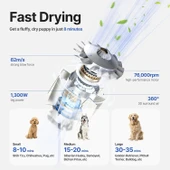 Neakasa F1 Evcil Hayvan Kurutma Makinesi - Sessiz, Hafif ve Güçlü Tüy Kurutucu thumbnail 7