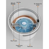 Kirli Ve Temiz Suyu Ayıran Pratik Mop thumbnail 3