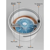 MDB Kirli Ve Temiz Suyu Ayıran Pratik Mop thumbnail 3