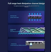 M2 Ssd Soğutucu thumbnail 3