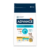 Sensitive Somonlu Kısırlaştırılmış Hassas Kedi Maması 1,5 kg thumbnail 1