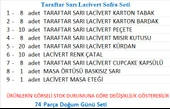 Taraftar Sarı Lacivert Sofra Seti thumbnail 2