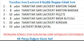 Taraftar Sarı Lacivert 8 Tabak, 8 Bardak, 8 Mısır Kutusu, 10 Peçete, 10 Çatal, 10 Kürdan thumbnail 2