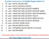 Taraftar Sarı Lacivert 16 Kişilik Doğum Günü Seti thumbnail 2