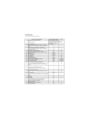 Philips 50PUS8349 4K Ultra HD 50" 127 Ekran Uydu Alıcılı Smart LED TV thumbnail 6