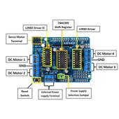 L293D Motor Sürücü Shield thumbnail 11