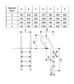 Gemaş Havuz Merdiveni 3 Basamaklı Kombine 316 Model Paslanmaz-ToptancıyızBiz thumbnail 5