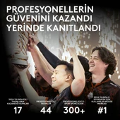 Logitech G Pro X SUPERLIGHT 2C Hafif Hero 2 Sensör 32.000 Dpı Lıghtspeed Kablosuz Oyuncu Mouse - Beyaz thumbnail 7