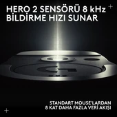 Logitech G Pro X SUPERLIGHT 2C Hafif Hero 2 Sensör 32.000 Dpı Lıghtspeed Kablosuz Oyuncu Mouse - Pembe thumbnail 4