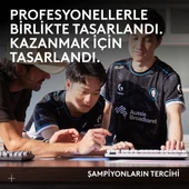 Logitech G Pro X SUPERLIGHT 2C Hafif Hero 2 Sensör 32.000 Dpı Lıghtspeed Kablosuz Oyuncu Mouse - Beyaz thumbnail 3