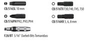 Ceta Form F28-P12 12 Parça Darbeli Bits Tornavida Takımı thumbnail 2