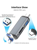 Daytona ADS-28 6In1 OTG Card Reader- SD Kart Okuyucu, USB 3.0 ve Tip C Kart Okuyucu Yüksek Hızlı OTG Adaptör - iPhone,iPad,Android cihazlar,PC ve Laptop İçin thumbnail 3