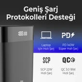 Bix PB140W 30000 mAh Hızlı Şarj Powerbank thumbnail 2