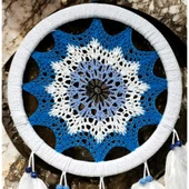 Petrol Mavisi Nazar Motifli Kuş Tüylü Duvar Süsü thumbnail 3