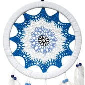 Petrol Mavisi Nazar Motifli Kuş Tüylü Duvar Süsü thumbnail 1