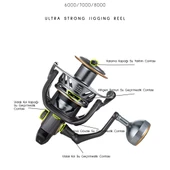 Caretta Noda 8000 Jig Olta Makinesi thumbnail 2