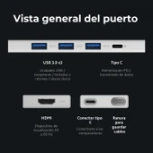 Xiaomi Hub Type C 5'i 1 arada hub, 5 tip (3 USB bağlantı noktası, 1 C tipi bağlantı noktası ve bir HDMI bağlantısı), Windows, Andorid, MacOS ve Linux... thumbnail 3