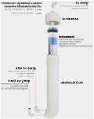 Hyundai Membran 80Gpd Filtre-Membran Kabı Anahtarı HEDİYE-Nsf Onaylı-Orijinal thumbnail 5