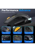 Coverzone W601 Tri-Mode Gaming Mouse – 12800 DPI, RGB, BT + 2.4GHz + Kablolu, Type-C Şarjlı Oyuncu Mouse thumbnail 5