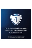 Oral-B iO 2 Seyahat Kaplı Şarjlı Diş Fırçası thumbnail 7