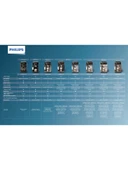 PHILIPS LatteGo Tam Otomatik Espresso Makinesi, 12 Sıcak ve Soğuk İçecek, Silent Brew, EP4446/70 thumbnail 2