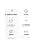 Mercusys Halo H80X(3-pack) Mesh System thumbnail 7