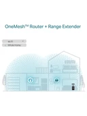 TP-LINK RE605X Wi-Fi 6 Range Extender thumbnail 6