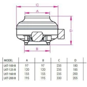Fanexfan Geriye Eğimli Yuvarlak Kanal Tipi Radyal Fan LKT 200-B thumbnail 2