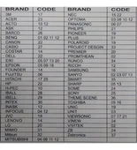 Huayu RM-P1562 Universal Projeksiyon Kumandası thumbnail 8