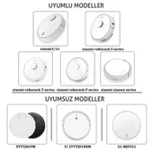 Xiaomi Mi Robot Vacuum SDJQR02RR Cleaner İle Uyumlu Yenileme Seti thumbnail 4