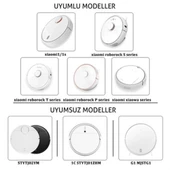 Xiaomi Mi Robot Vacuum SDJQR02RR Cleaner İle Uyumlu Yenileme Seti thumbnail 3