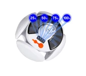 Polizei P-038 Solar Güneş Enerji Ve Usb Sarjli 5 Kanatlı thumbnail 1