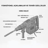 Profesyonel Elektrikli Kırıcı Delici Matkap 1500W 2250R/Dak Yüksek Güçlü Vidalama Makinesi thumbnail 4