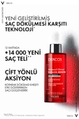 Aminexil R.E.G.E.N Booster Yenilikçi Saç Dökülmesine Karşı Saç Bakım Serumu 90 ml thumbnail 2