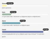 Seachem Ammonia Alert thumbnail 3