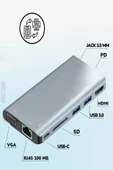 Qpen Hub W28 8 in 1 Usb-C Çok İşlevli Çoklayıcı Bağlantı İstasyonu thumbnail 4