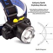 DailyTech Profesyonel Su Geçirmez 6000 Lümen Zoomlu Kafa Feneri thumbnail 5