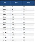 Psg Neymar JR Gold-Çizgili 4 Lü Set Çocuk Futbol Forması Forma+Şort (çorap+bileklik) hediye thumbnail 3